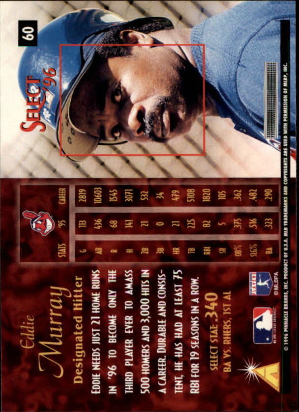 1996 Select #60 Eddie Murray back image