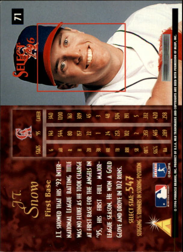 1996 Select (Pinnacle) Baseball "Main Set" Base Cards - Picture 111 of 277