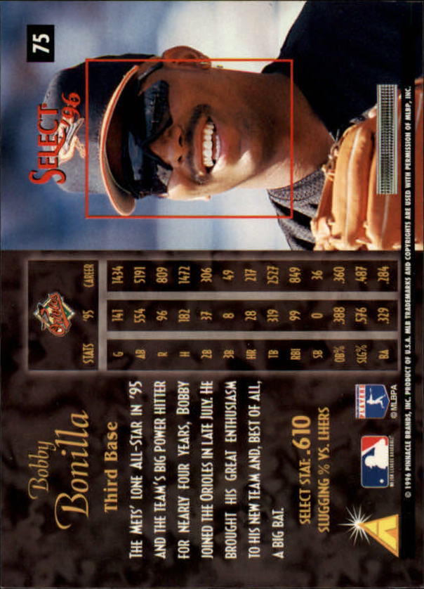 1996 Select #75 Bobby Bonilla back image