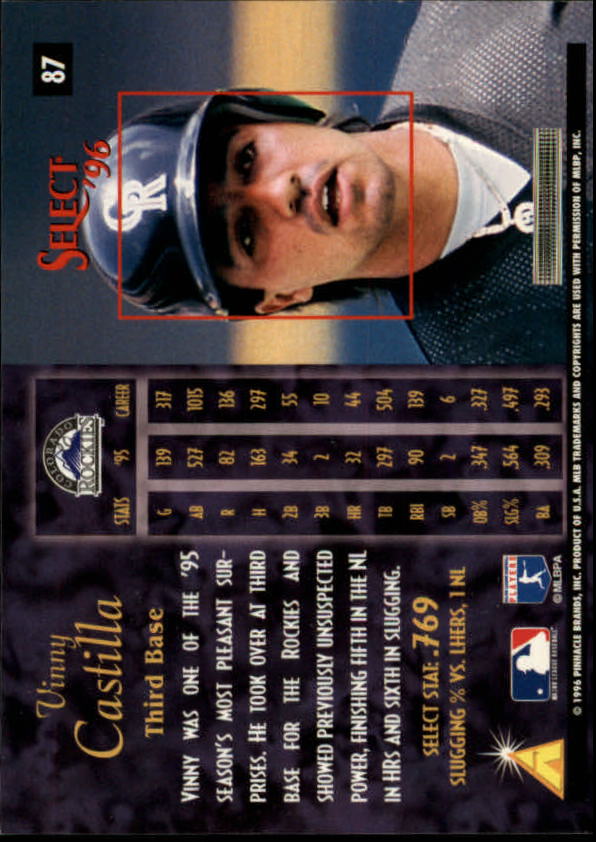 1996 Select (Pinnacle) Baseball "Main Set" Base Cards - Picture 127 of 277