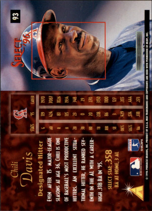 1996 Select (Pinnacle) Baseball "Main Set" Base Cards - Picture 133 of 277
