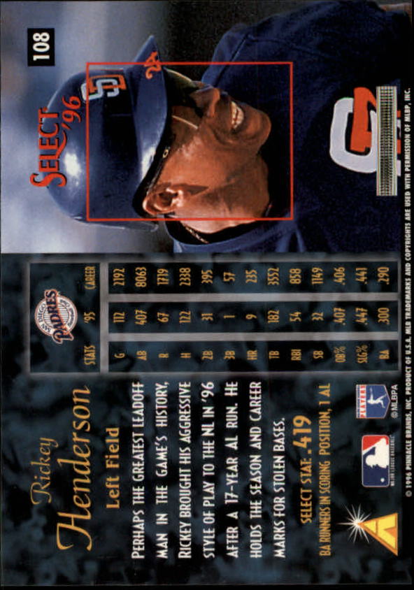 1996 Select (Pinnacle) Baseball "Main Set" Base Cards - Picture 155 of 277