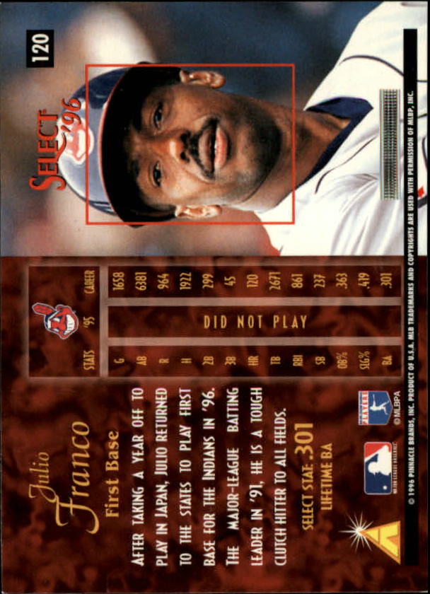 1996 Select (Pinnacle) Baseball "Main Set" Base Cards - Picture 169 of 277