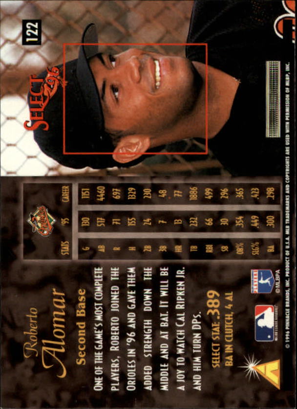 1996 Select (Pinnacle) Baseball "Main Set" Base Cards - Picture 173 of 277