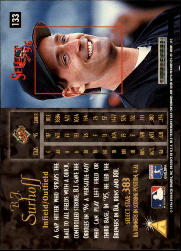 1996 Select (Pinnacle) Baseball "Main Set" Base Cards - Picture 183 of 277