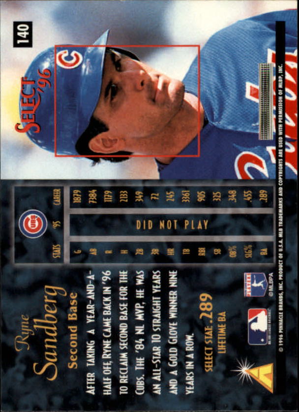 1996 Select (Pinnacle) Baseball "Main Set" Base Cards - Picture 191 of 277