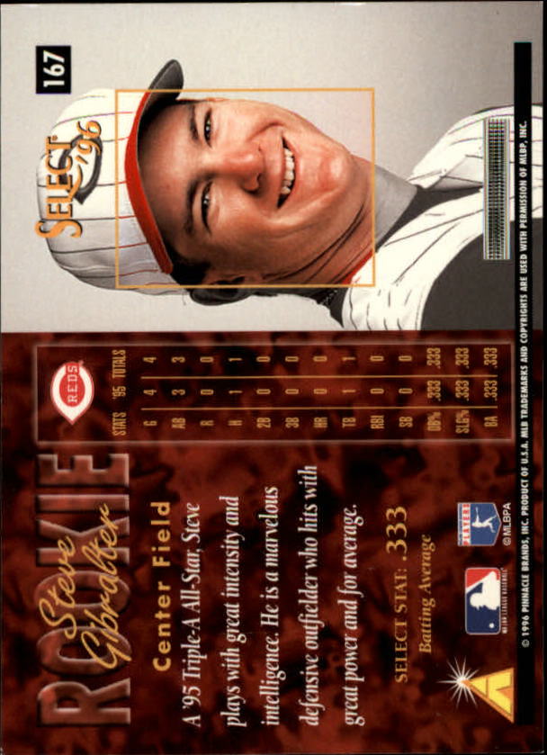 1996 Select (Pinnacle) Baseball "Main Set" Base Cards - Picture 227 of 277