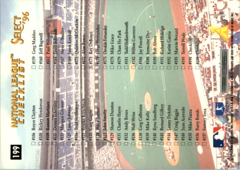 1996 Select (Pinnacle) Baseball "Main Set" Base Cards - Picture 275 of 277