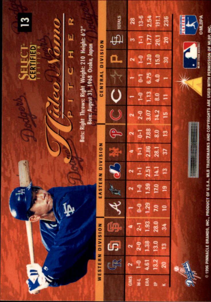 1996 Select Certified #13 Hideo Nomo back image
