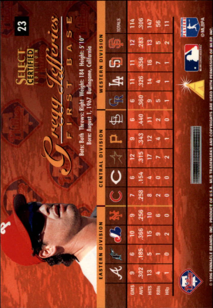 1996 Select Certified #23 Gregg Jefferies back image