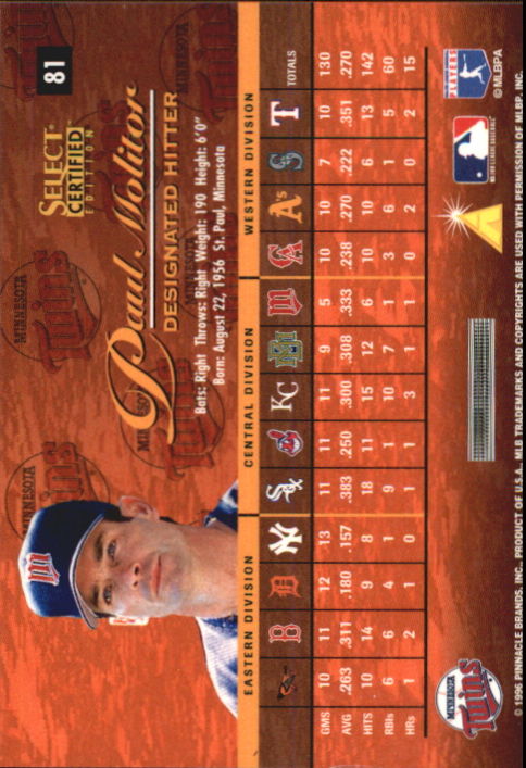 1996 Select Certified Artist's Proofs #81 Paul Molitor back image
