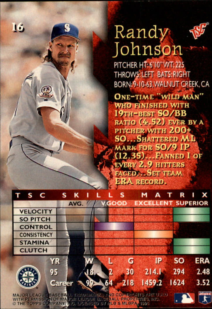 1996 Stadium Club #16 Randy Johnson back image