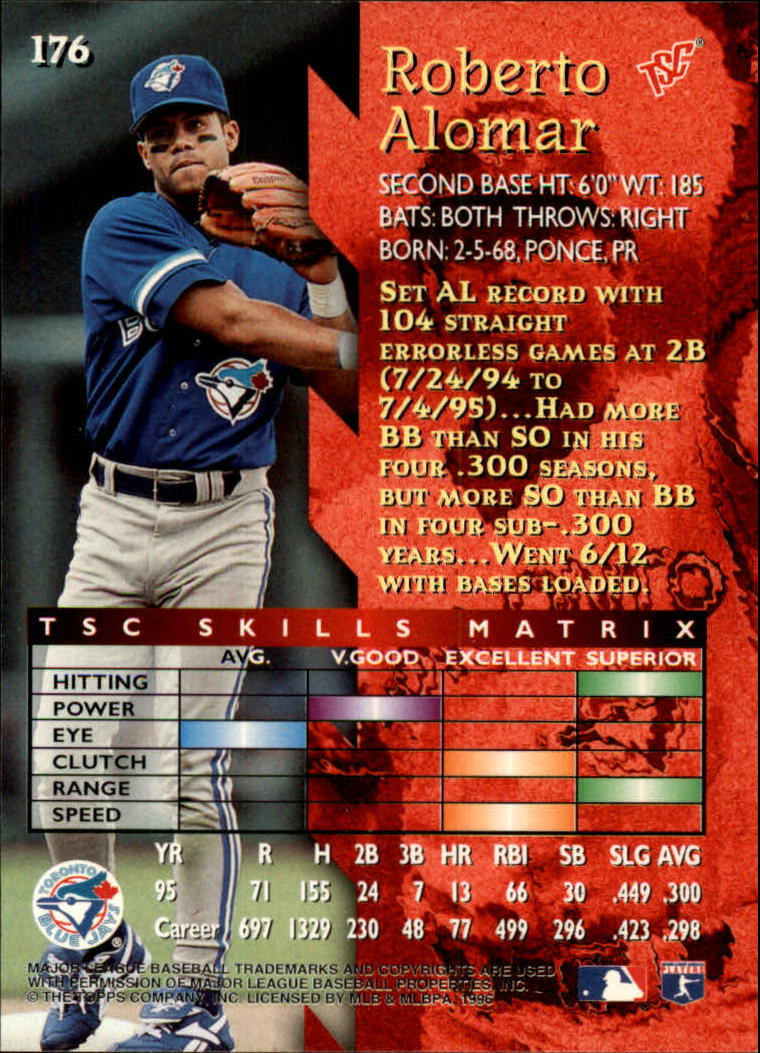 1996 Stadium Club #176 Roberto Alomar