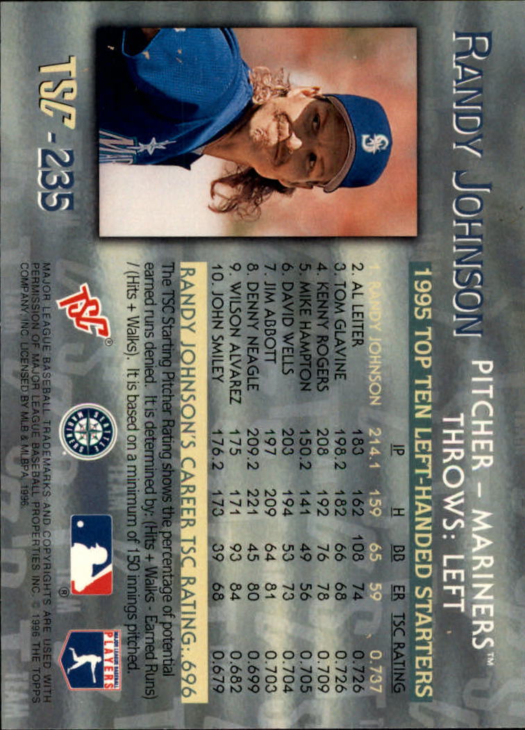 Randy Johnson cards (1990-2024) Mariners D-Backs Yankees Astros - You Choose - Picture 70 of 308