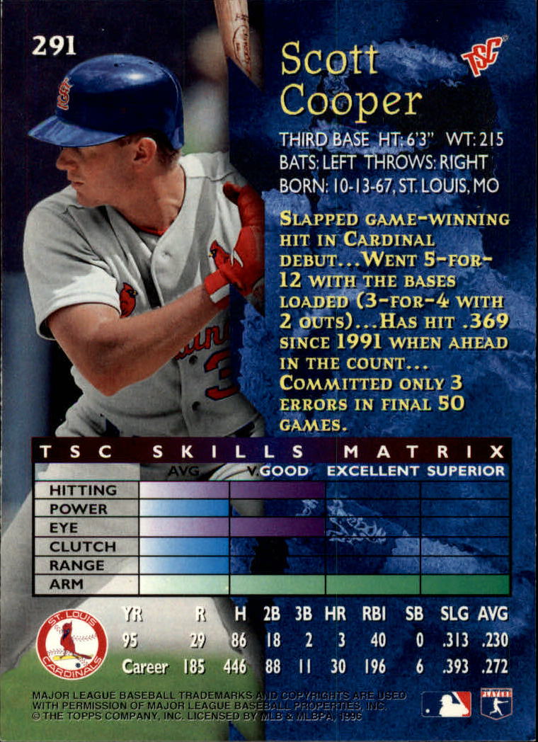 1996 Stadium Club Baseball Card Pick 252-450 - Picture 53 of 345