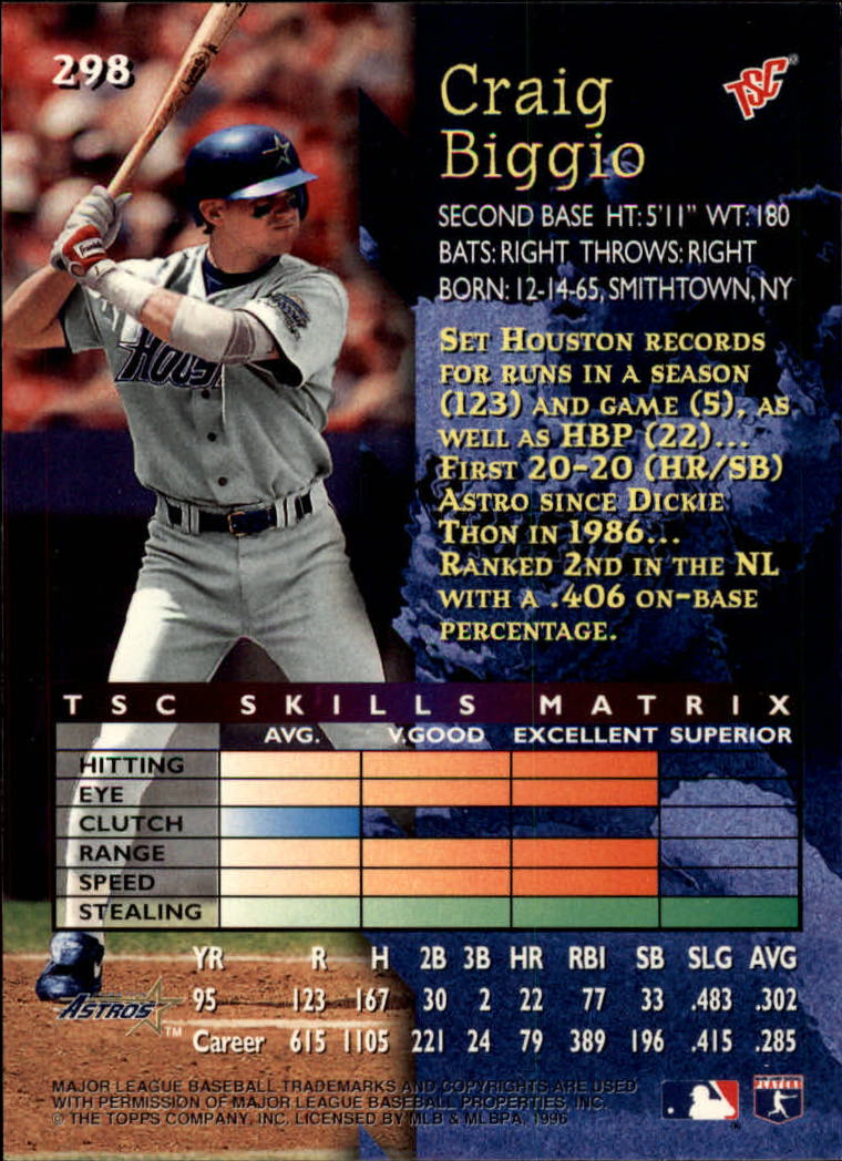 1996 Stadium Club Baseball Card Pick 252-450 - Picture 67 of 345