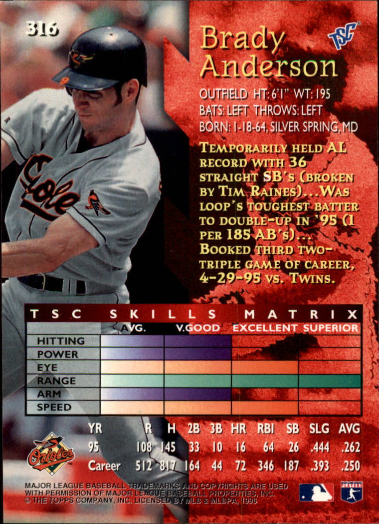 1996 Stadium Club Baseball Card Pick 252-450 - Picture 99 of 345