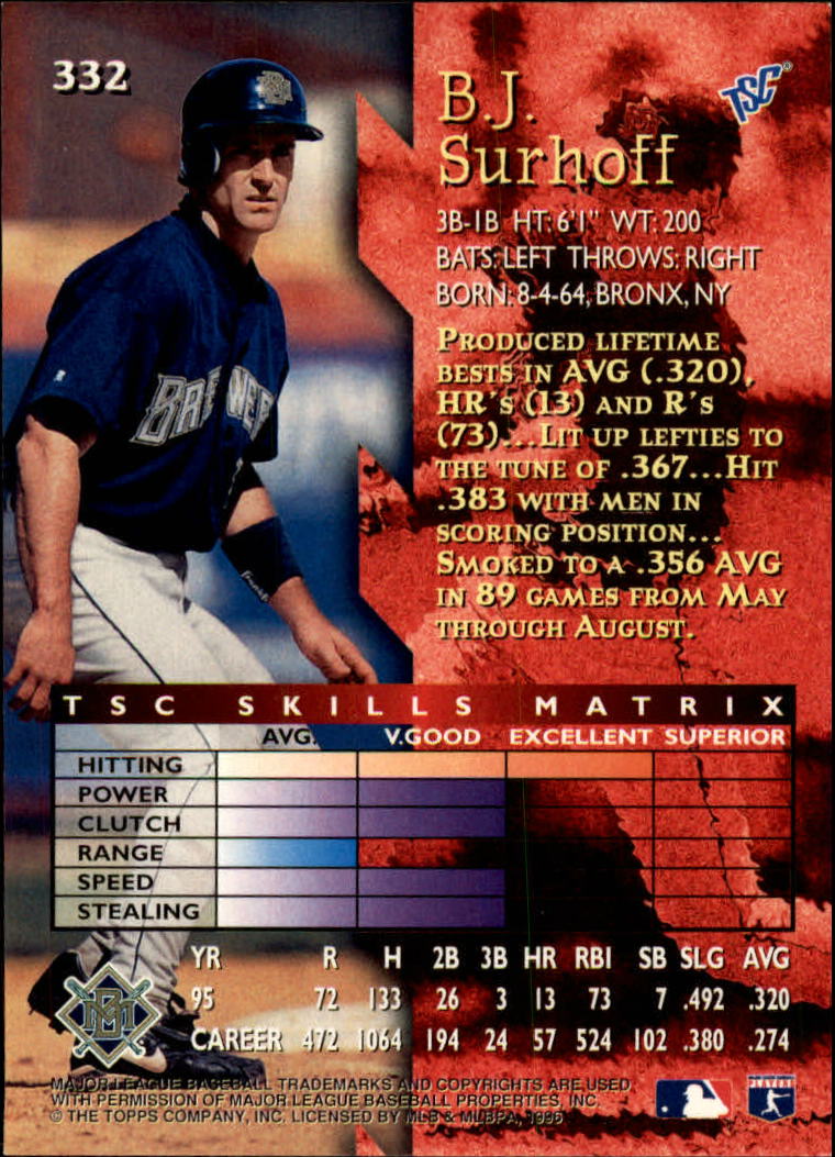 1996 Stadium Club Baseball Card Pick 252-450 - Picture 127 of 345