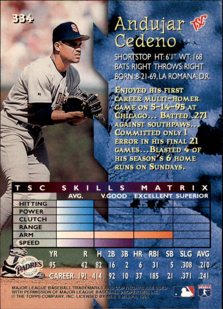 1996 Stadium Club Baseball Card Pick 252-450 - Picture 131 of 345