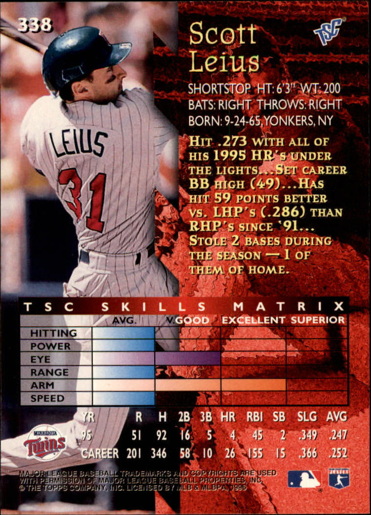 1996 Stadium Club Baseball Card Pick 252-450 - Picture 137 of 345