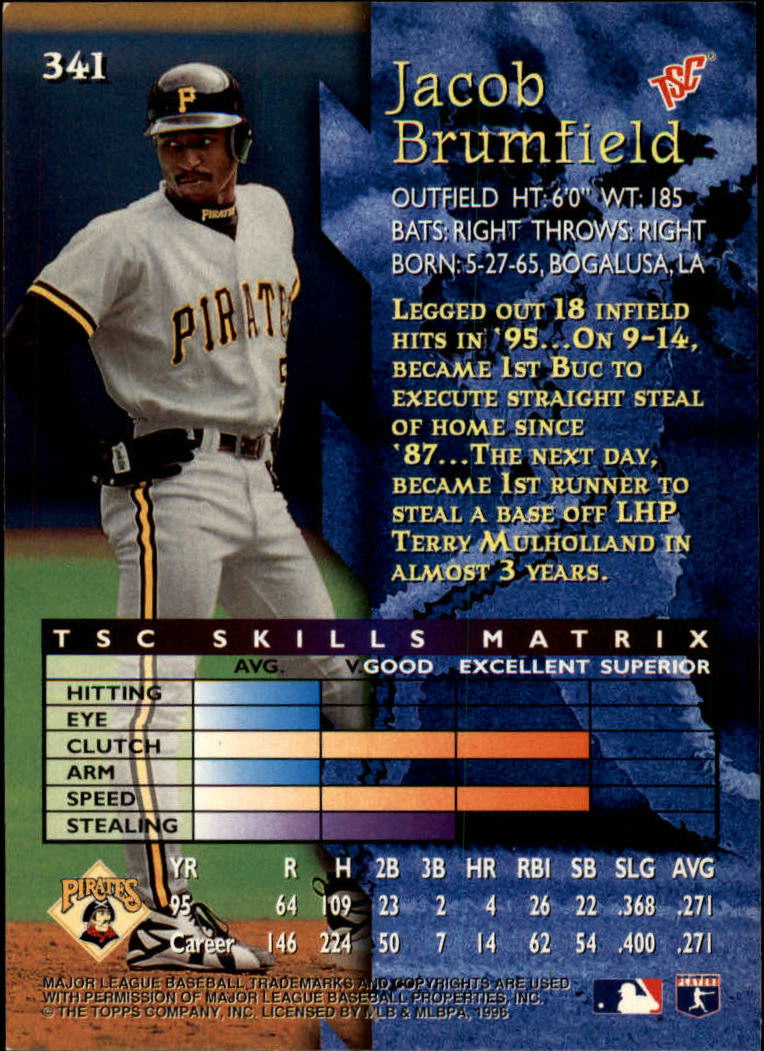 1996 Stadium Club Baseball Card Pick 252-450 - Picture 143 of 345