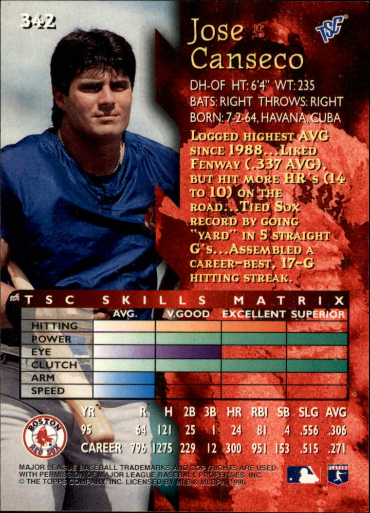 1996 Stadium Club Baseball Card Pick 252-450 - Picture 145 of 345