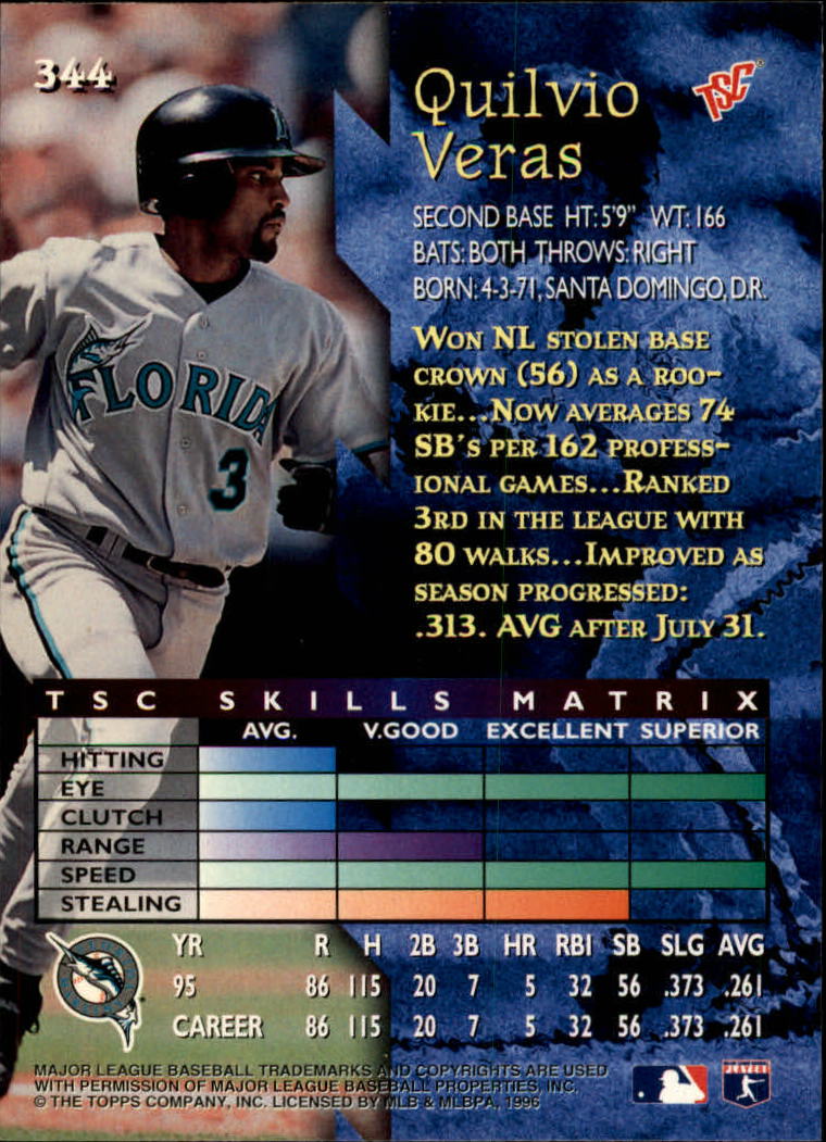 1996 Stadium Club Baseball Card Pick 252-450 - Picture 149 of 345