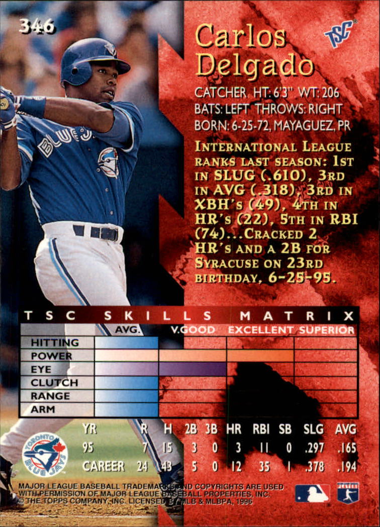 1996 Stadium Club Baseball Card Pick 252-450 - Picture 153 of 345