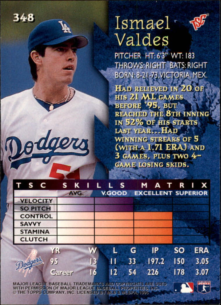 1996 Stadium Club Baseball Card Pick 252-450 - Picture 157 of 345