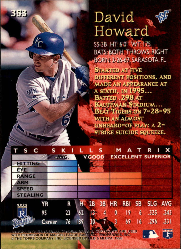1996 Stadium Club Baseball Card Pick 252-450 - Picture 167 of 345
