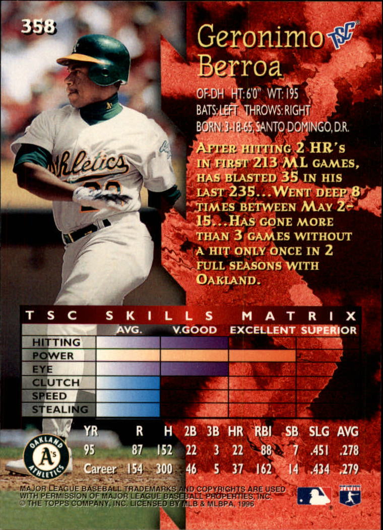 1996 Stadium Club Baseball Card Pick 252-450 - Picture 175 of 345
