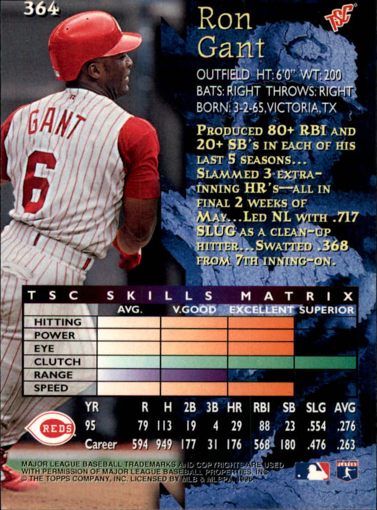 1996 Stadium Club Baseball Card Pick 252-450 - Picture 183 of 345