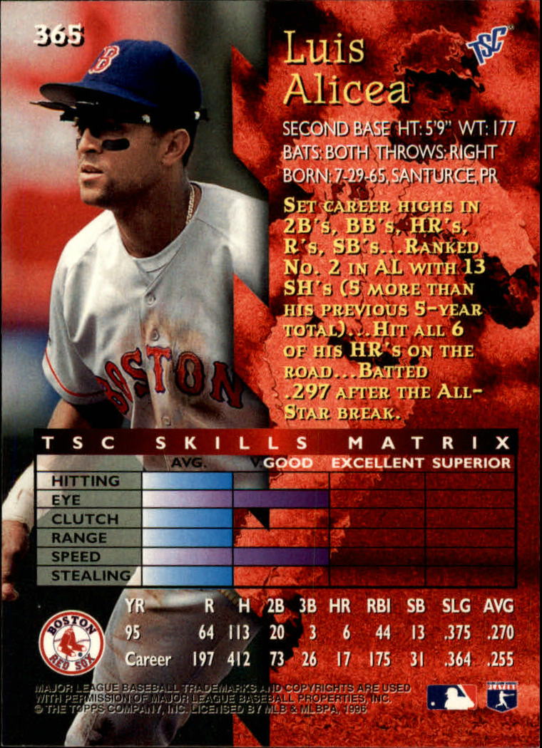 1996 Stadium Club Baseball Card Pick 252-450 - Picture 185 of 345