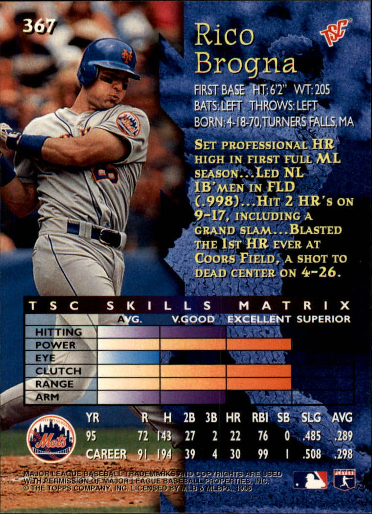 1996 Stadium Club Baseball Card Pick 252-450 - Picture 189 of 345