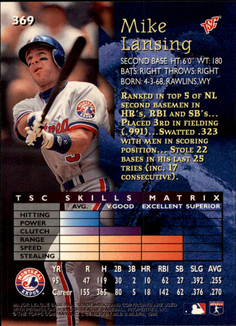 1996 Stadium Club Baseball Card Pick 252-450 - Picture 193 of 345