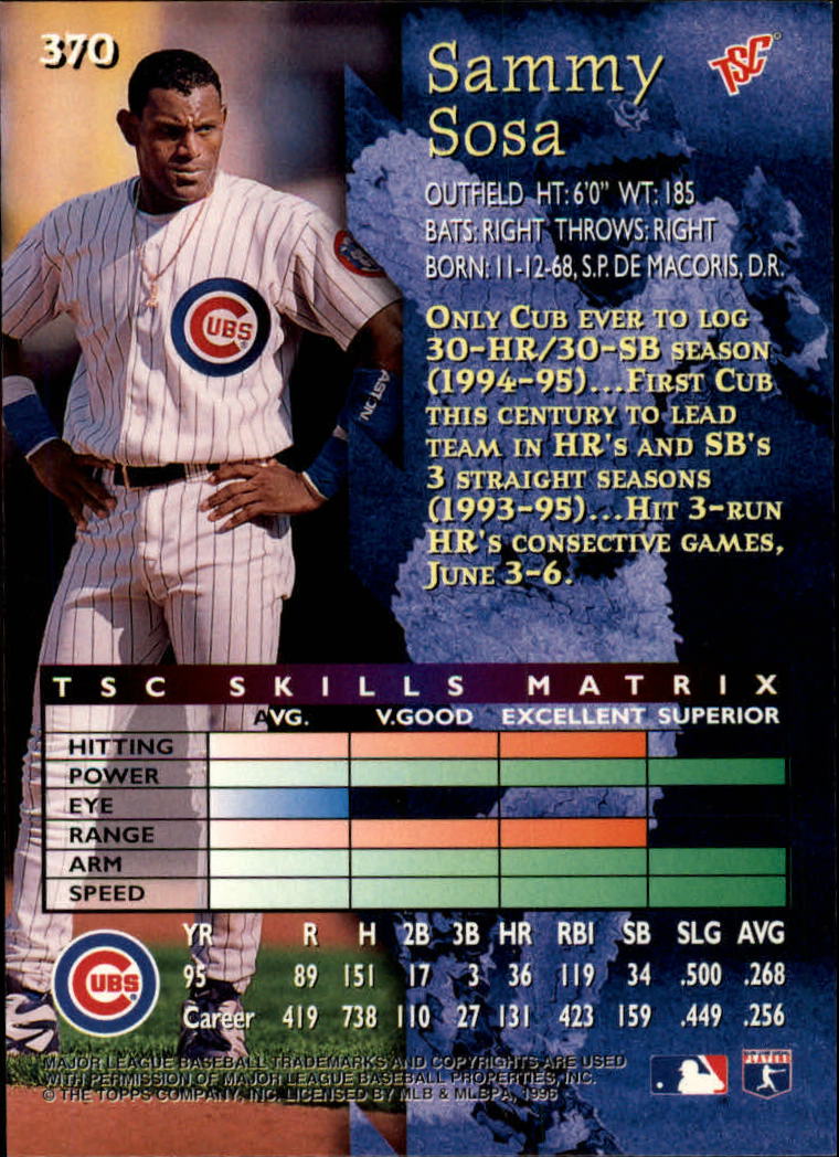 1996 Stadium Club Baseball Card Pick 252-450 - Picture 195 of 345