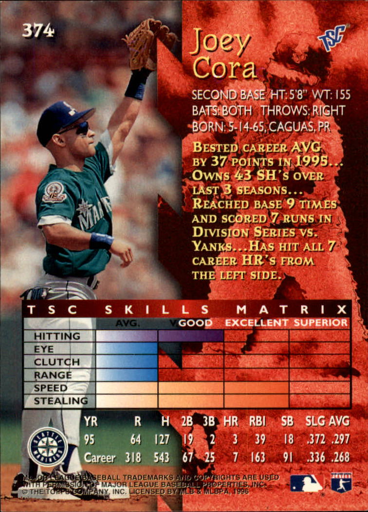 1996 Stadium Club Baseball Card Pick 252-450 - Picture 201 of 345