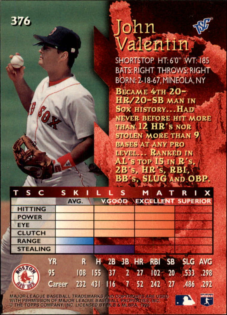 1996 Stadium Club Baseball Card Pick 252-450 - Picture 205 of 345