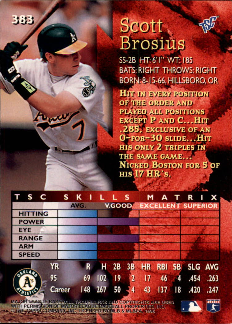 1996 Stadium Club Baseball Card Pick 252-450 - Picture 219 of 345