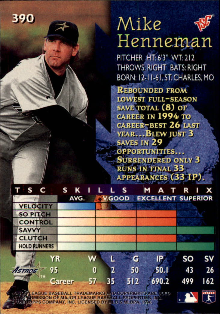 1996 Stadium Club Baseball Card Pick 252-450 - Picture 233 of 345