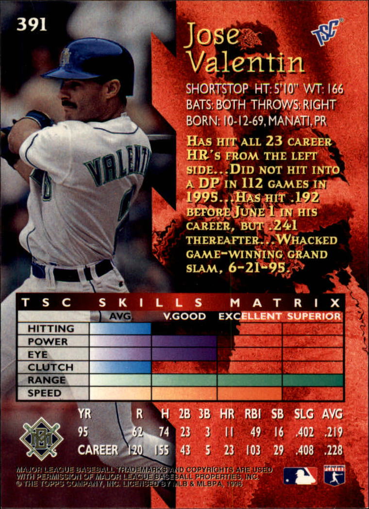 1996 Stadium Club Baseball Card Pick 252-450 - Picture 235 of 345