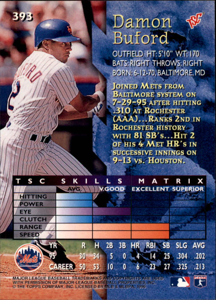 1996 Stadium Club Baseball Card Pick 252-450 - Picture 239 of 345