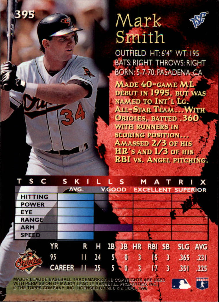 1996 Stadium Club Baseball Card Pick 252-450 - Picture 243 of 345