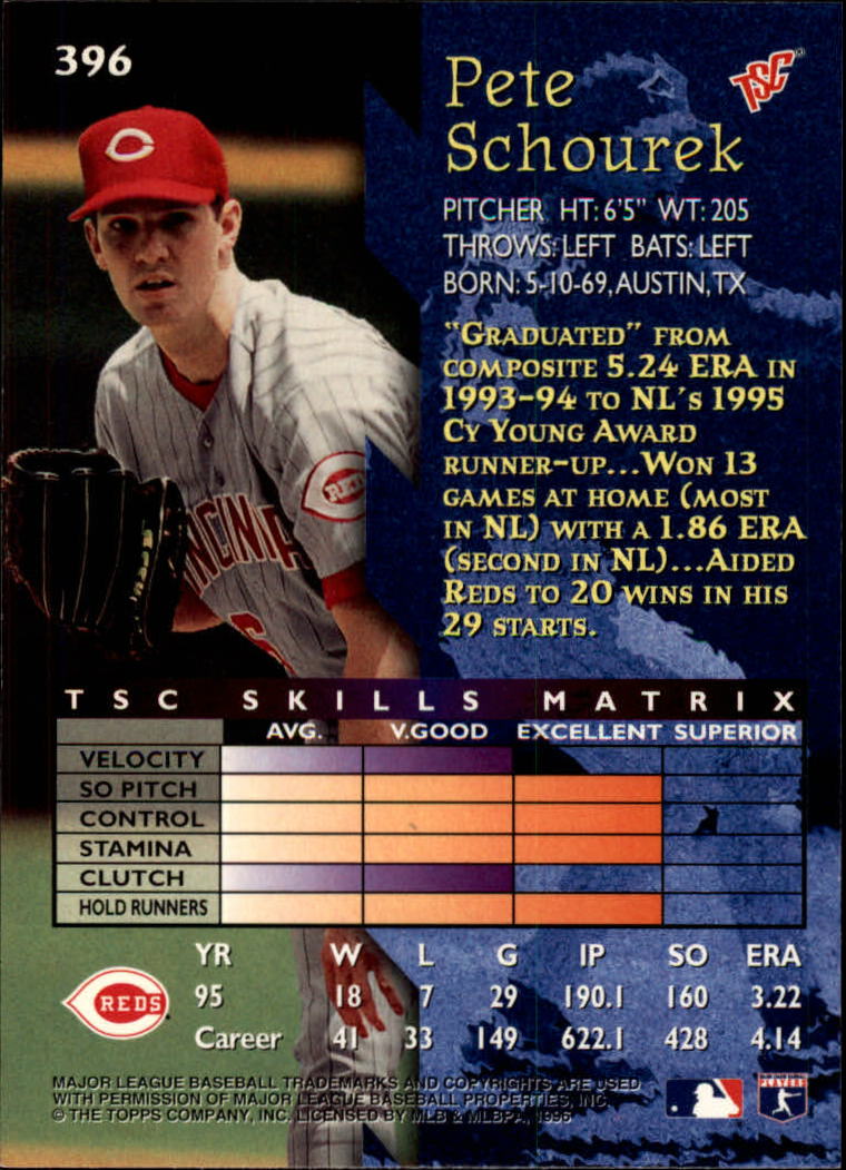 1996 Stadium Club Baseball Card Pick 252-450 - Picture 245 of 345