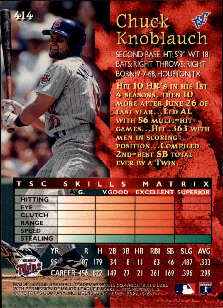 1996 Stadium Club Baseball Card Pick 252-450 - Picture 279 of 345