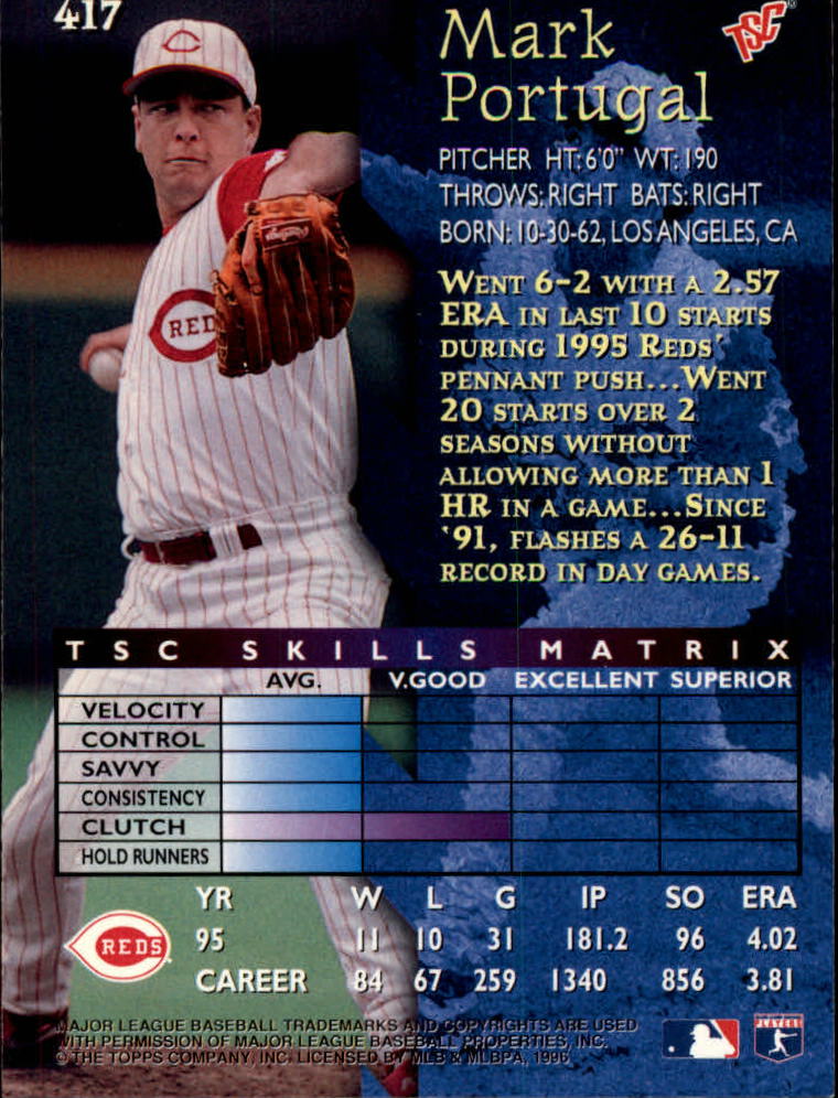 1996 Stadium Club Baseball Card Pick 252-450 - Picture 285 of 345
