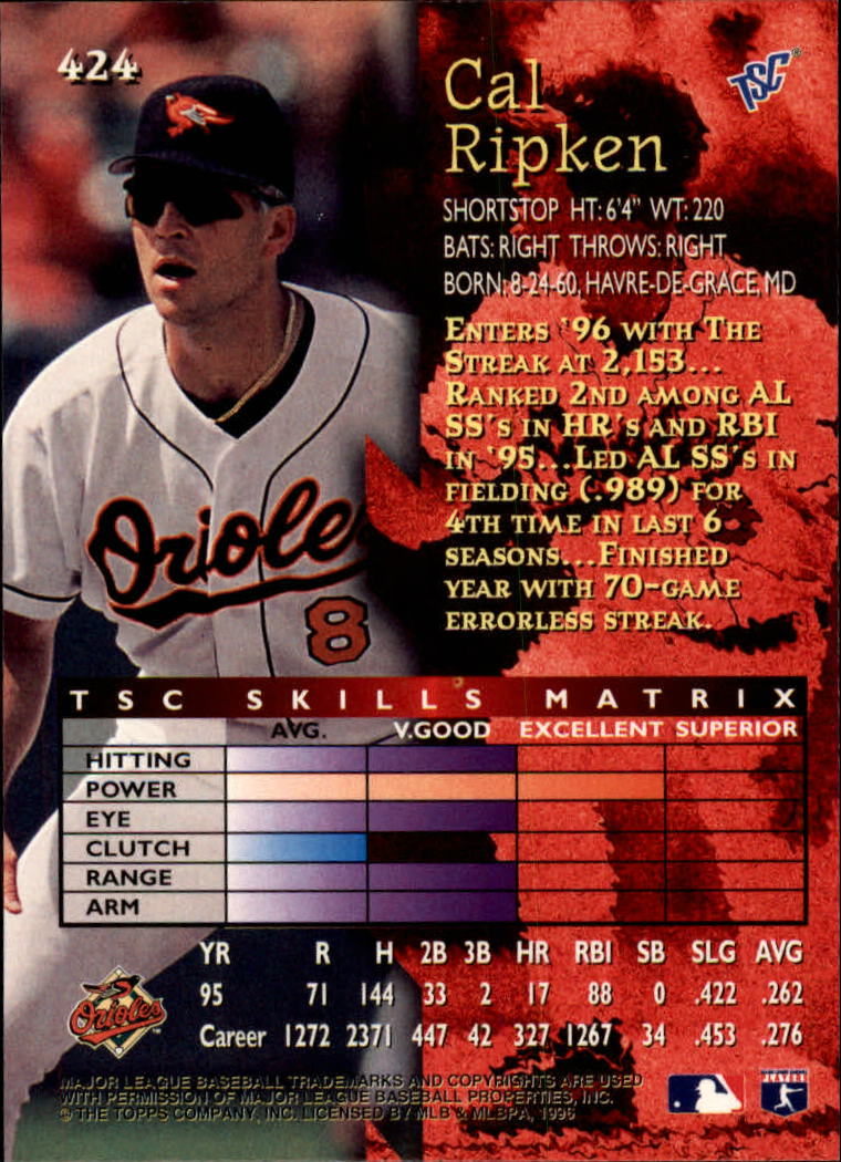 1996 Stadium Club Baseball Card Pick 252-450 - Picture 299 of 345