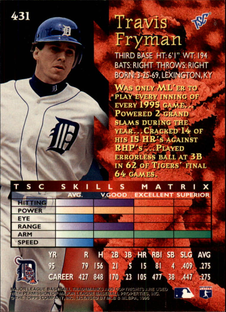 1996 Stadium Club Baseball Card Pick 252-450 - Picture 311 of 345