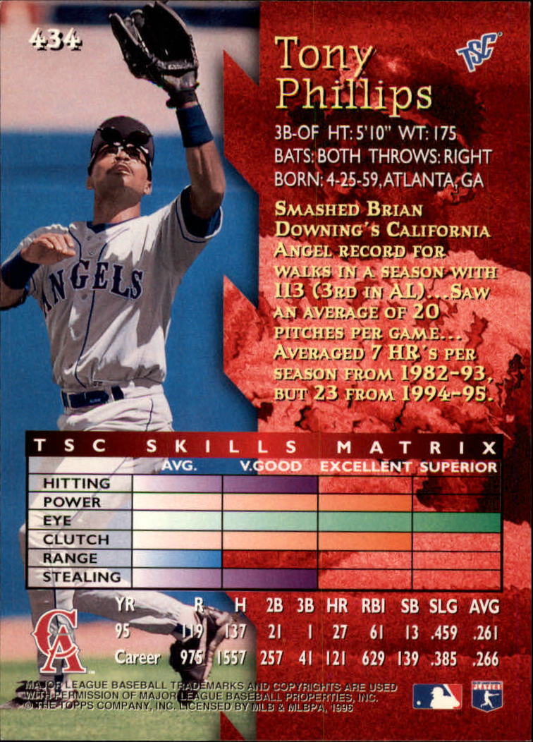 1996 Stadium Club Baseball Card Pick 252-450 - Picture 317 of 345