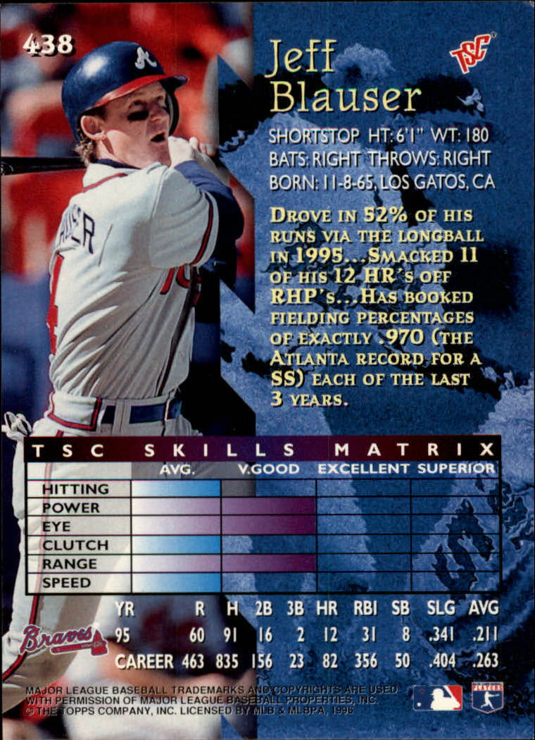 1996 Stadium Club Baseball Card Pick 252-450 - Picture 323 of 345